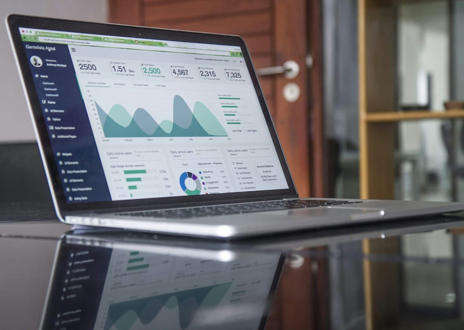 Business analytics on laptop